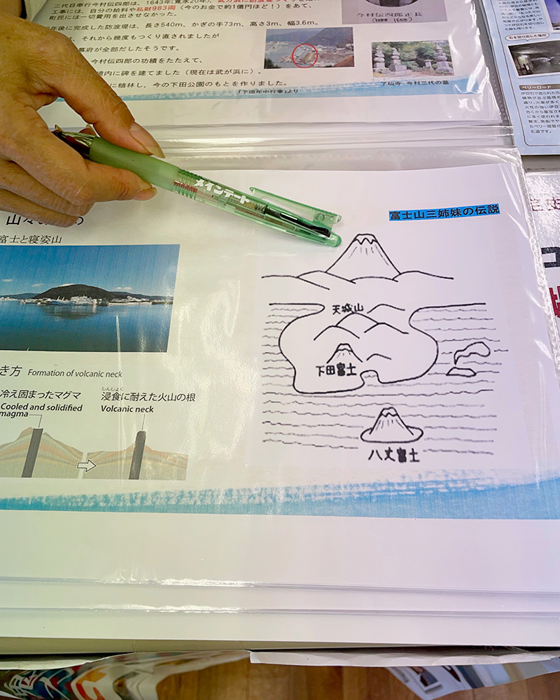 富士三姉妹の説明を受ける写真